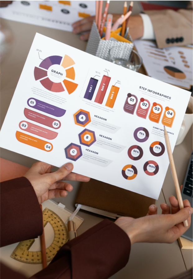Performance Marketing