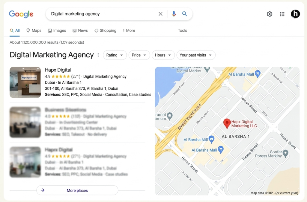 digital marketing agency